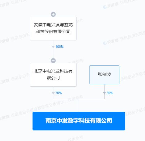 人工智能行業(yè)應用系統(tǒng)集成服務 驅(qū)動智能化轉(zhuǎn)型的關鍵力量