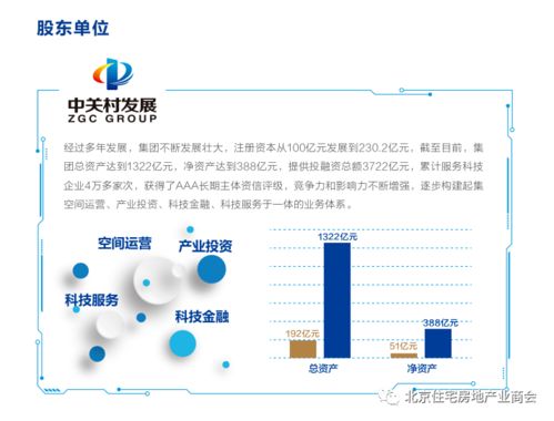 京西人工智能科技園 聚焦工業用地與廠房資源，賦能AI產業生態構建
