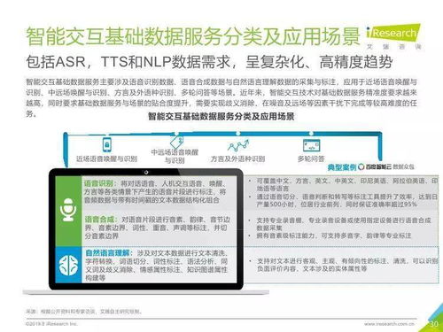 中國人工智能基礎數據服務行業報告